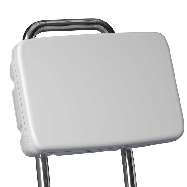 SCSPH-15-W - Support Helm Pod - SPH-15-W pour écrans 16" GPS Traceurs de carte - N°1 - comptoirnautique.com