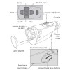 boutons commander thermal - N°7 - comptoirnautique.com