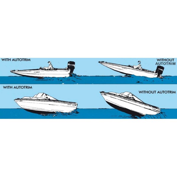 Coppia di flap auto 255x210 mm - N°8 - comptoirnautique.com