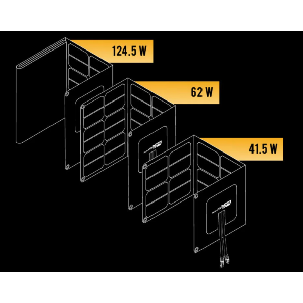 Pannello solare pieghevole TZ85x42 - 62W - N°2 - comptoirnautique.com