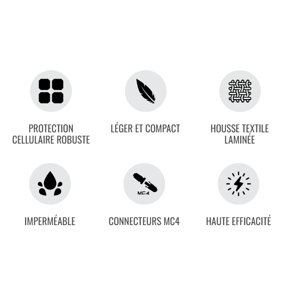 Tough Fold Solar Panel TZ85x42 - 62W - N°3 - comptoirnautique.com