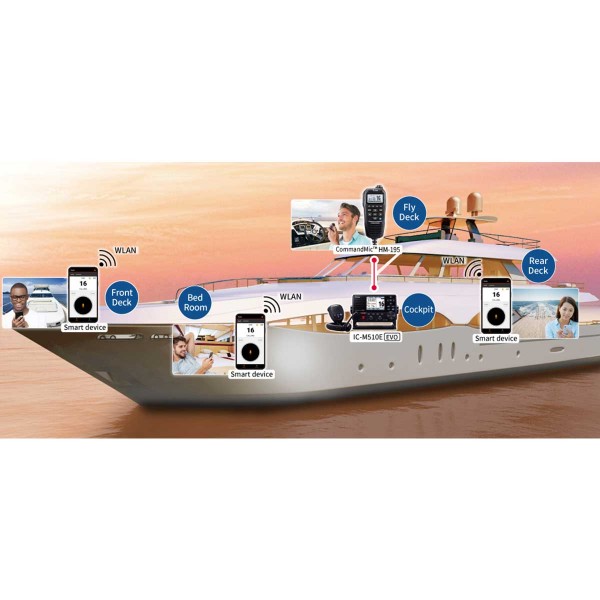 VHF IC-M510E EVO with GPS and AIS - N°10 - comptoirnautique.com