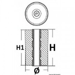 Anode aluminium...