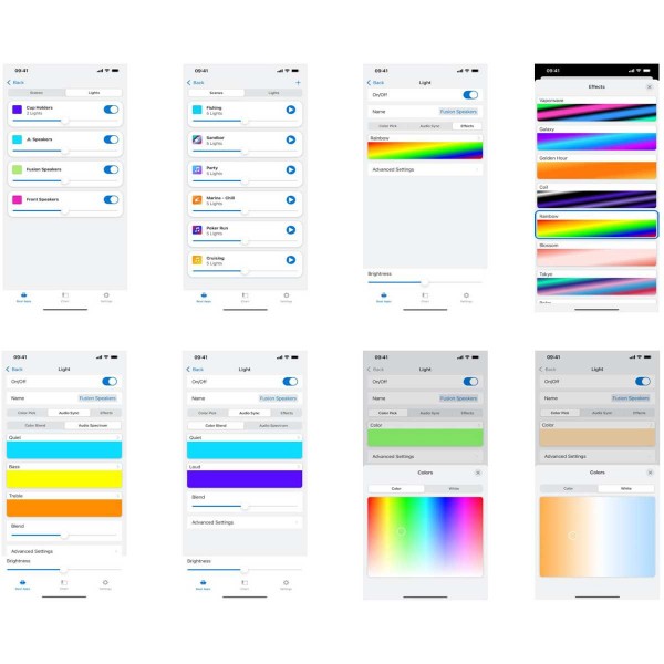 Módulo de controlo Spectra LED - N°14 - comptoirnautique.com