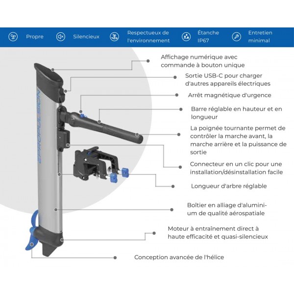 Epropulsion Elite 500w rear electric motor - N°2 - comptoirnautique.com