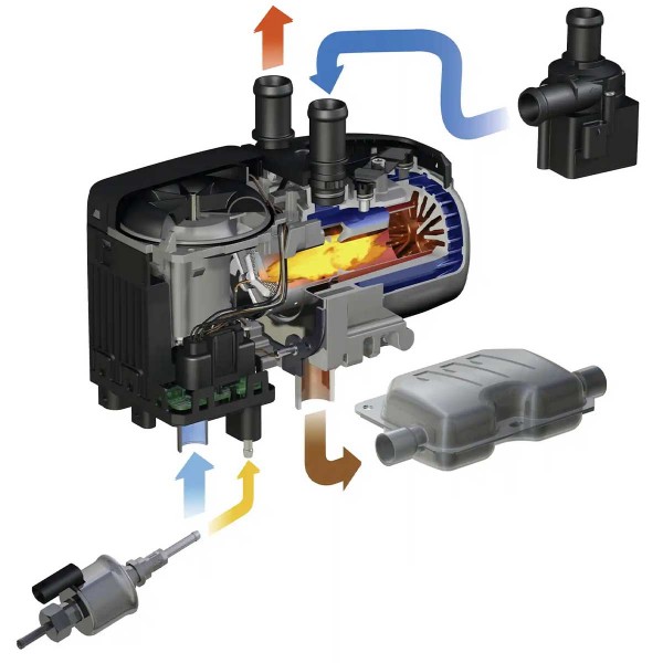 Chauffage à eau Hydronic S3 D4E 12V - N°4 - comptoirnautique.com