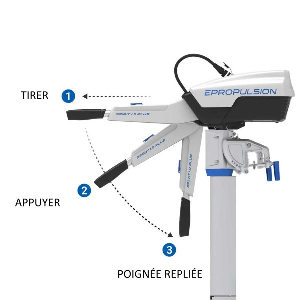 Moteur électrique arrière Spirit 1.0 Evo barre franche - N°10 - comptoirnautique.com