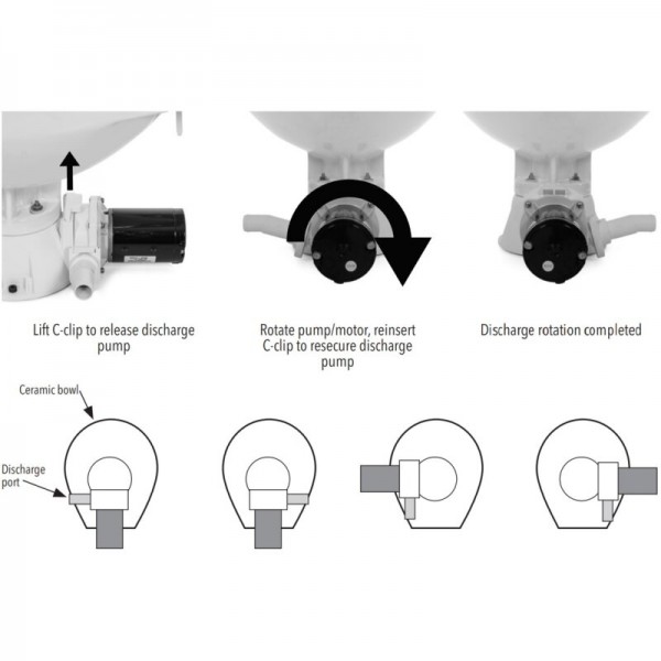 Elektrisches WC Quiet Flush Magnetventil 24V - Kompakte Schüssel - N°5 - comptoirnautique.com
