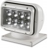 Projetor motorizado LED 12V 32W
