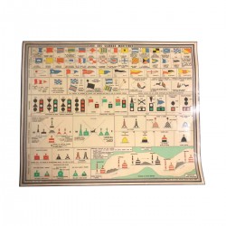 Tableau signaux & balisage...