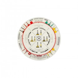 Marine signal disc