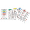 Controllare la lista-guida per i naviganti - N°3 - comptoirnautique.com