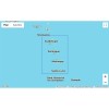 Folded nautical chart SHOM - Outre-sea - Lesser Antilles - N°2 - comptoirnautique.com