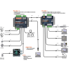 Boitier multiplexeur NMEA0183 - PRO-NDC-1E - N°2 - comptoirnautique.com