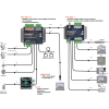 Multiplexer NMEA0183 - PRO-NDC-1E - N°2 - comptoirnautique.com