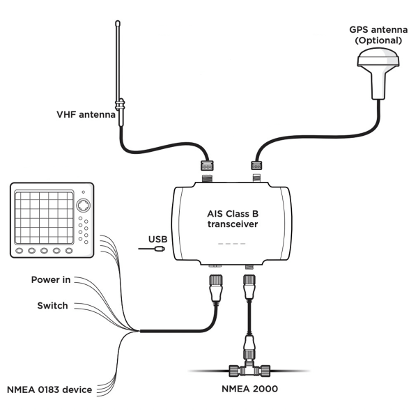 Installation du Transpondeur AIS em-trak B951 classe B - 5W - N°4 - comptoirnautique.com