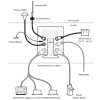 Schéma d'installation du transpondeur AIS em-trak A200 classe A - 12.5W - IMO SOLAS - N°14 - comptoirnautique.com