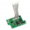 Unidade de criptografia de voz para VHF fixo de GX2000E a GX2410GPSE