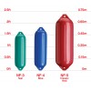 Schermo-NF4 nero - N°3 - comptoirnautique.com