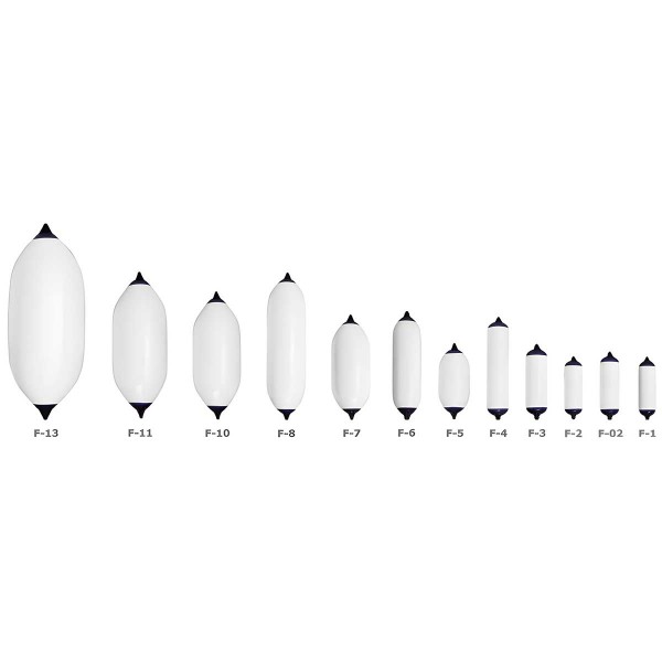 Fender-battitore cilindrico serie F - N°4 - comptoirnautique.com