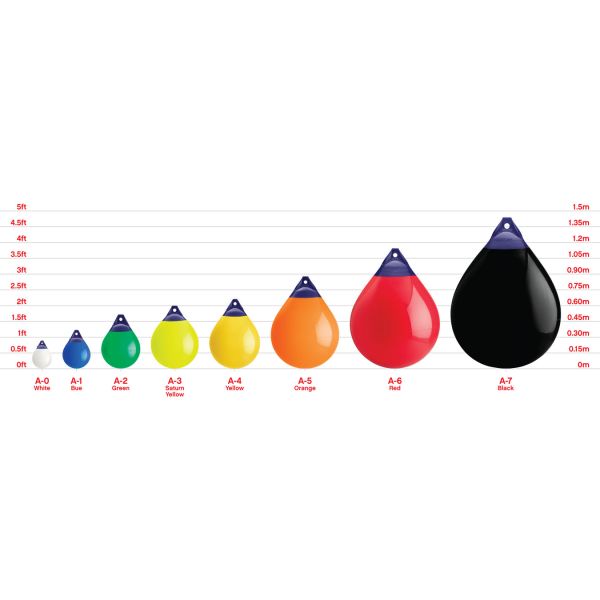 Fender and buoy Polyform A0 red/blue head - N°6 - comptoirnautique.com