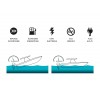 Kit di alette in acciaio inox a 12 V per la scheda- - N°8 - comptoirnautique.com