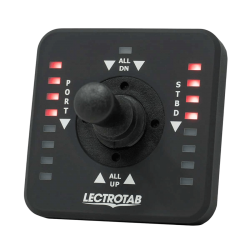 Joystick LED JLC-11