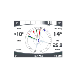 Real Wind Option