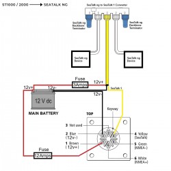 ST1 zu STNG Konverter Kit