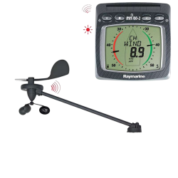 Pacchetto vento T101