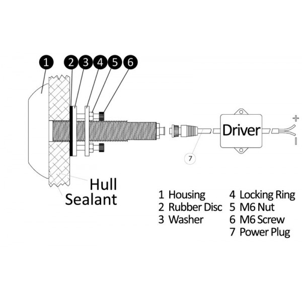 Scheinwerfer unter-marine 18 LED blau mit Dübel  - N°3 - comptoirnautique.com