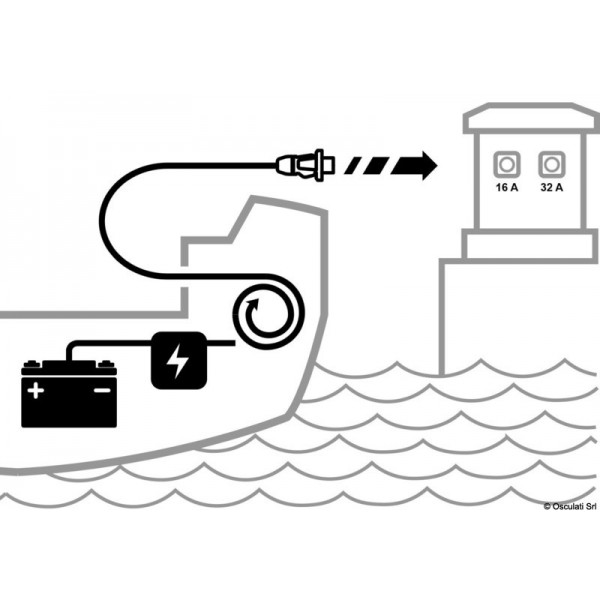 Câble de quai électrique rétractable 16 A - N°7 - comptoirnautique.com