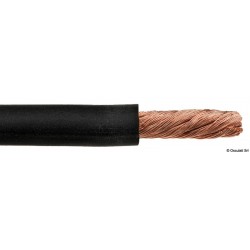 16 mm red copper battery cable