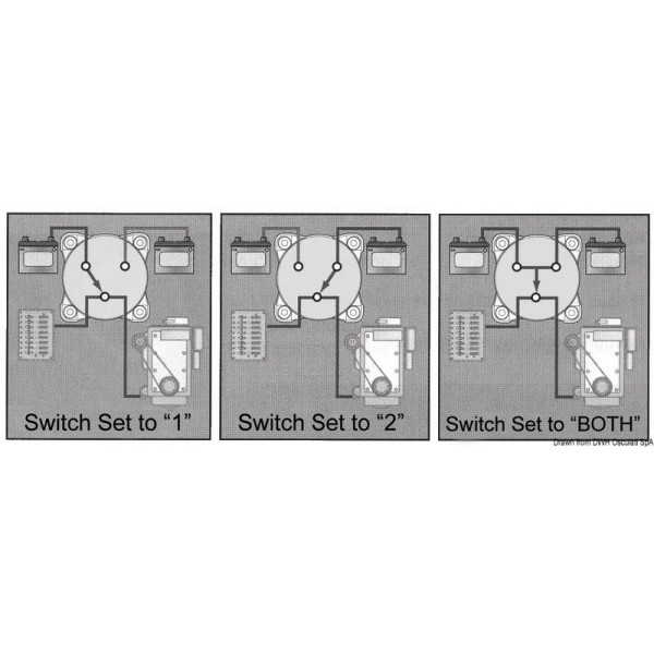 Coupe-battery/interrupteur 550 A OFF-1-BOTH-2 - N°3 - comptoirnautique.com