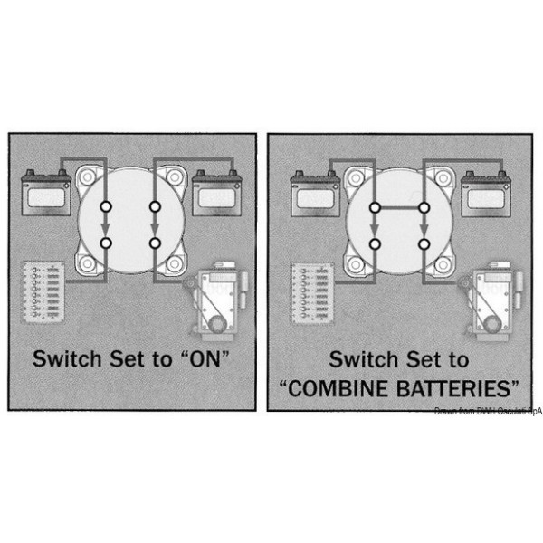 Coupe-battery/interrupteur 550 A ON-OFF-BOTH - N°3 - comptoirnautique.com