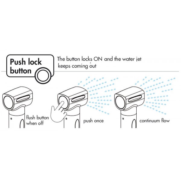 Saturn doccia ad acqua fredda base orizzontale nera - N°2 - comptoirnautique.com