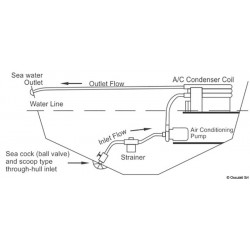 Recirculation pump for air...