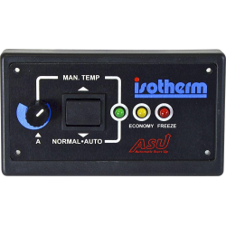 ASU control panel