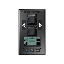 Dual S-Link joystick...