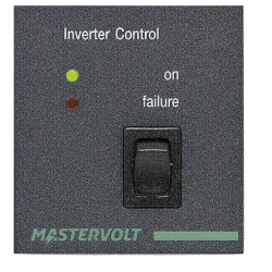 C4-RI control