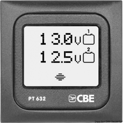 Digital voltmeter panel