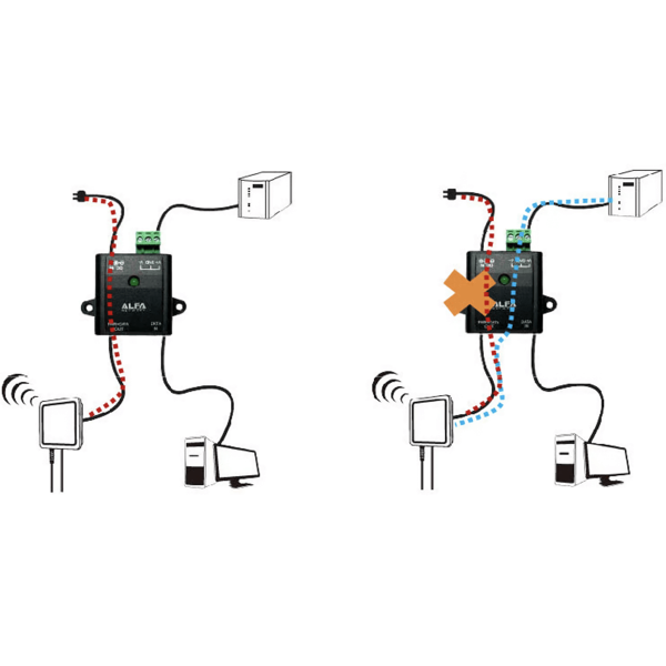 Passive PoE injector for NeptuLink 4G V2 - PPOE - N°3 - comptoirnautique.com