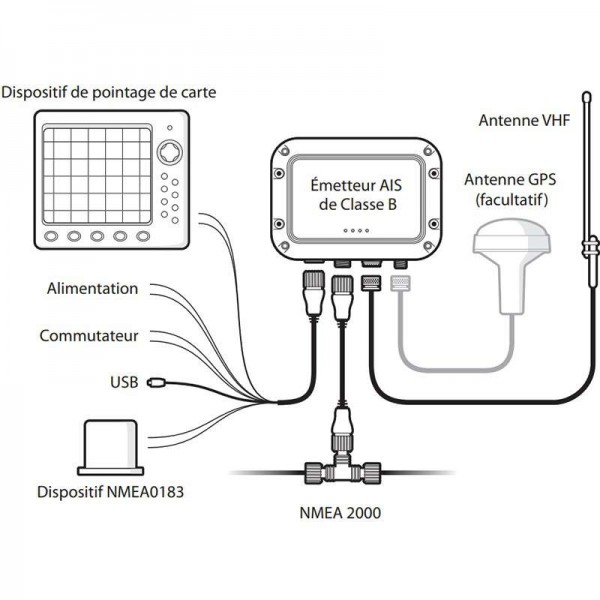 copy of AIS Class B transponder - N°3 - comptoirnautique.com