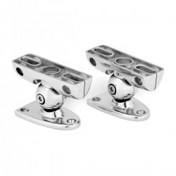 Flat bridge mounting...