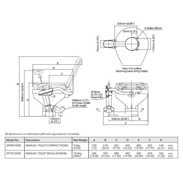 Twist'n'lock manual WC - Large bowl - N°12 - comptoirnautique.com