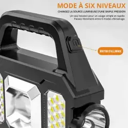 Solar-powered projector...