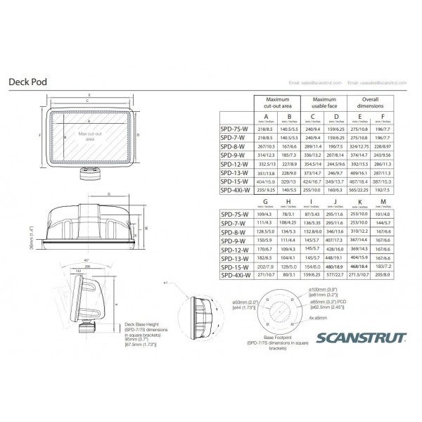 DeckPod 13 - Suporte para ecrãs de 10" e 12" - N°2 - comptoirnautique.com