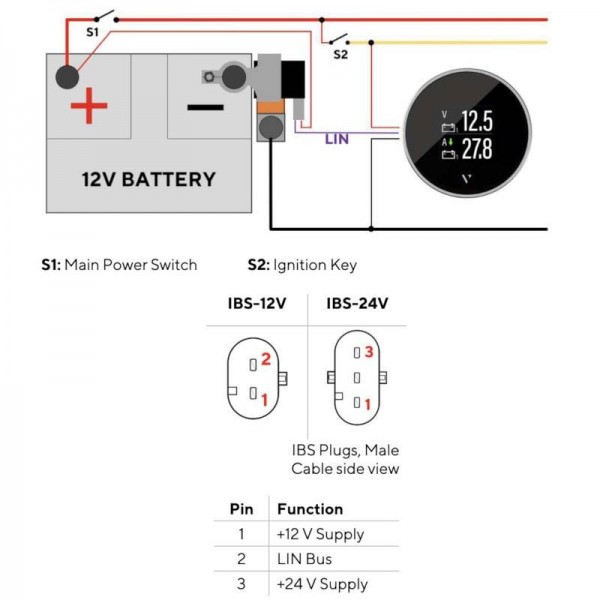 VMH FLEX CANBus J1939 multifunction meter - N°2 - comptoirnautique.com