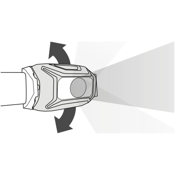 Lampe frontale Petzl TIKKINA - schéma faisceaux - N°1 - comptoirnautique.com