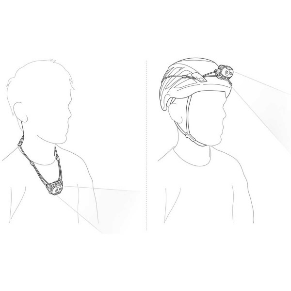 Pixa 1 headlamp - N°7 - comptoirnautique.com